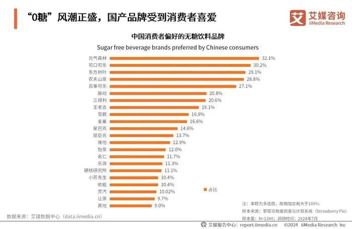 2025正版资料大全免费,探索未来，2025正版资料大全免费时代来临