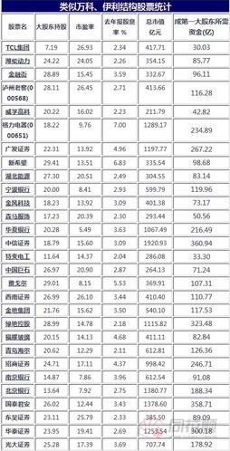 澳门三肖三码准100%,澳门三肖三码，揭秘一个精准预测的背后故事