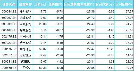 澳门一码一码100准确开奖结果,澳门一码一码100%准确开奖结果，揭秘与探讨