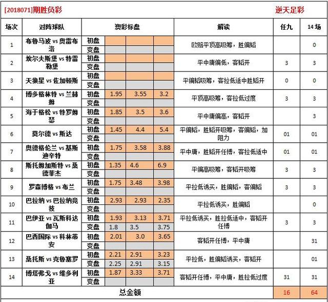 企业文化 第112页