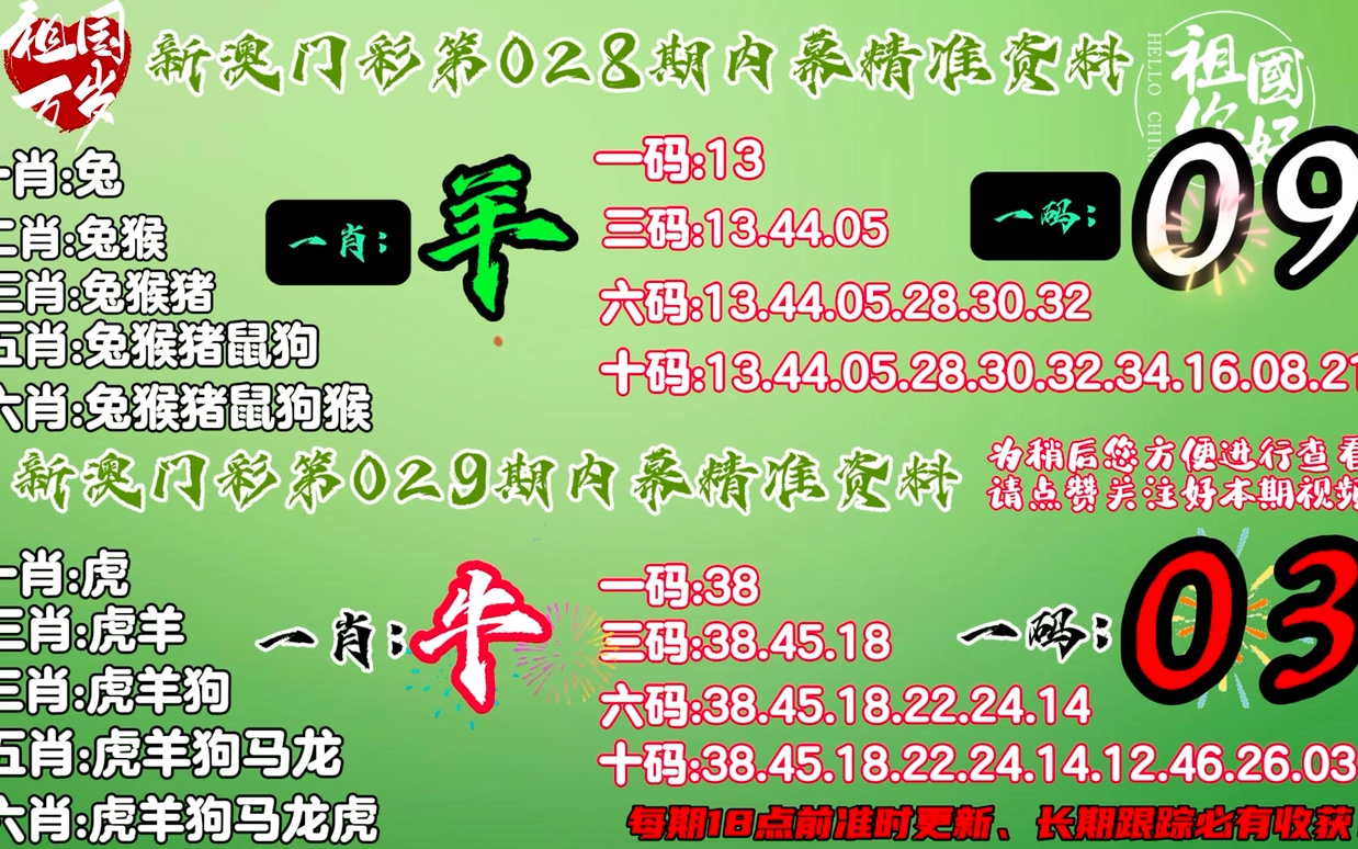 2025十二生肖49码表,揭秘十二生肖与数字密码，2025年十二生肖49码表详解