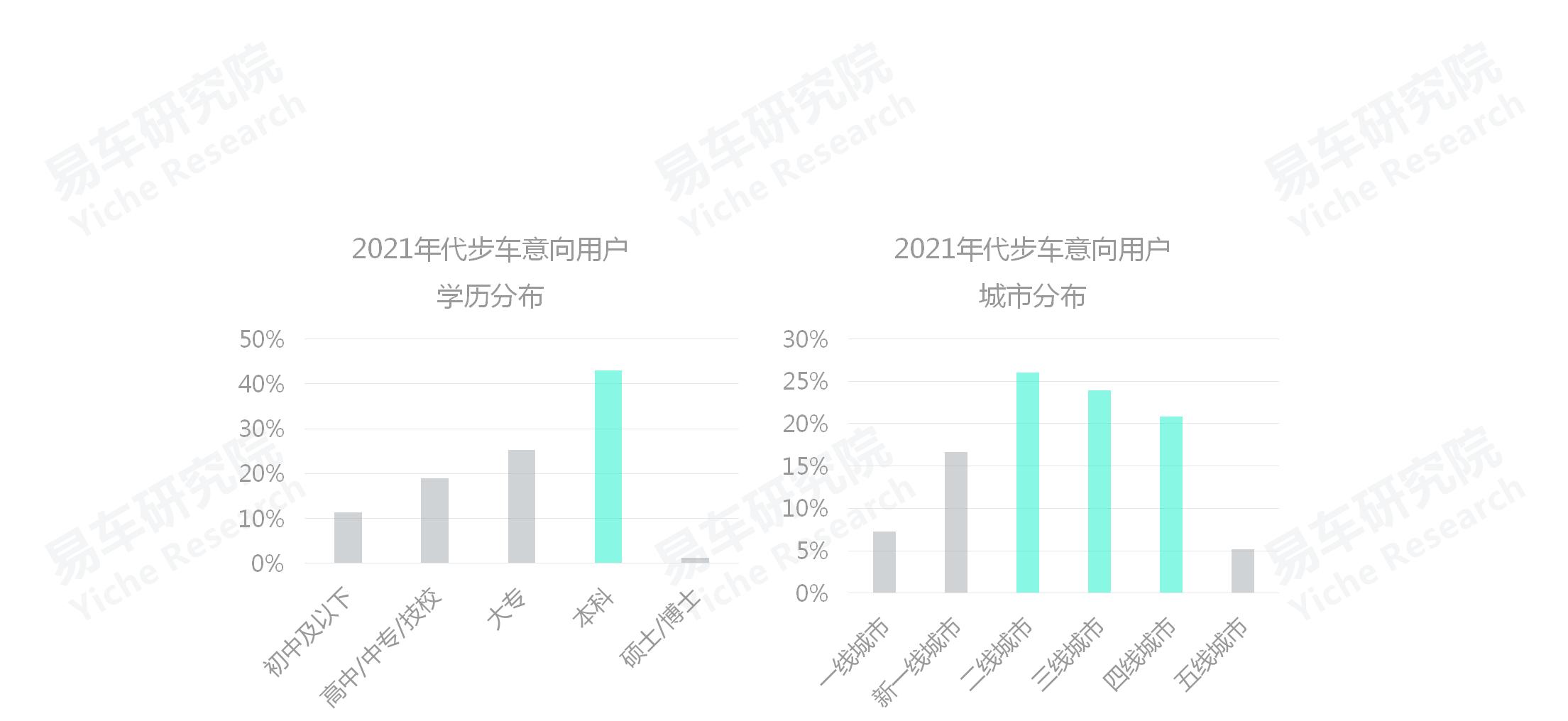 企业文化 第105页