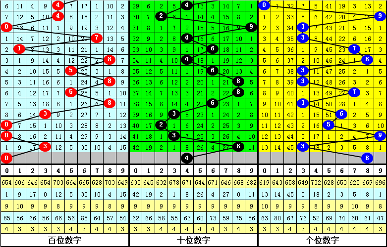 今晚必中一肖一码四不像,今晚必中一肖一码四不像，探索彩票的神秘与魅力