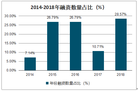 2025年新澳天天开彩最新资料,探索未来新澳天天开彩的新资料，揭秘彩票行业的未来趋势与机遇（2025年展望）