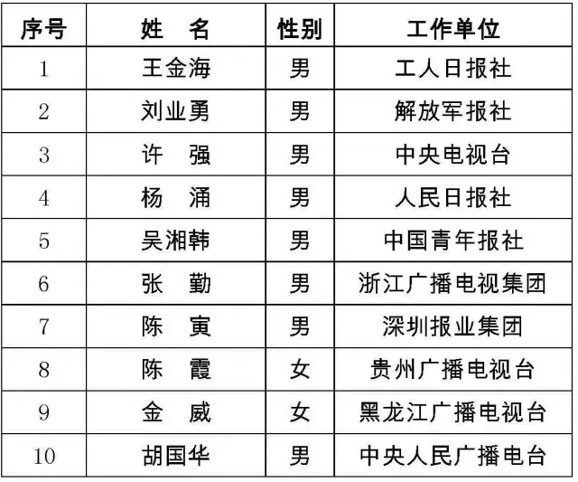 香港二四六开奖结果,香港二四六开奖结果，探索与解析