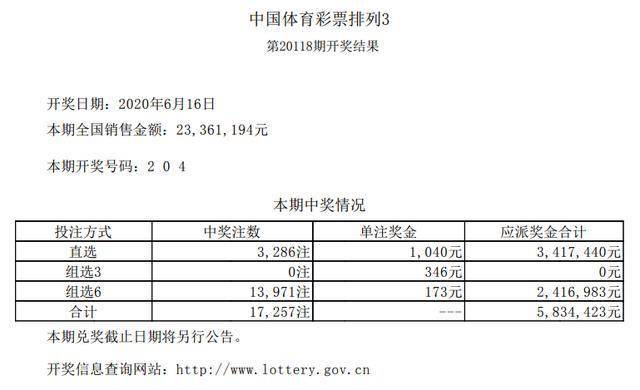 澳门六开奖号码2025年开奖记录,澳门六开奖号码的奥秘与未来展望，2025年开奖记录探索