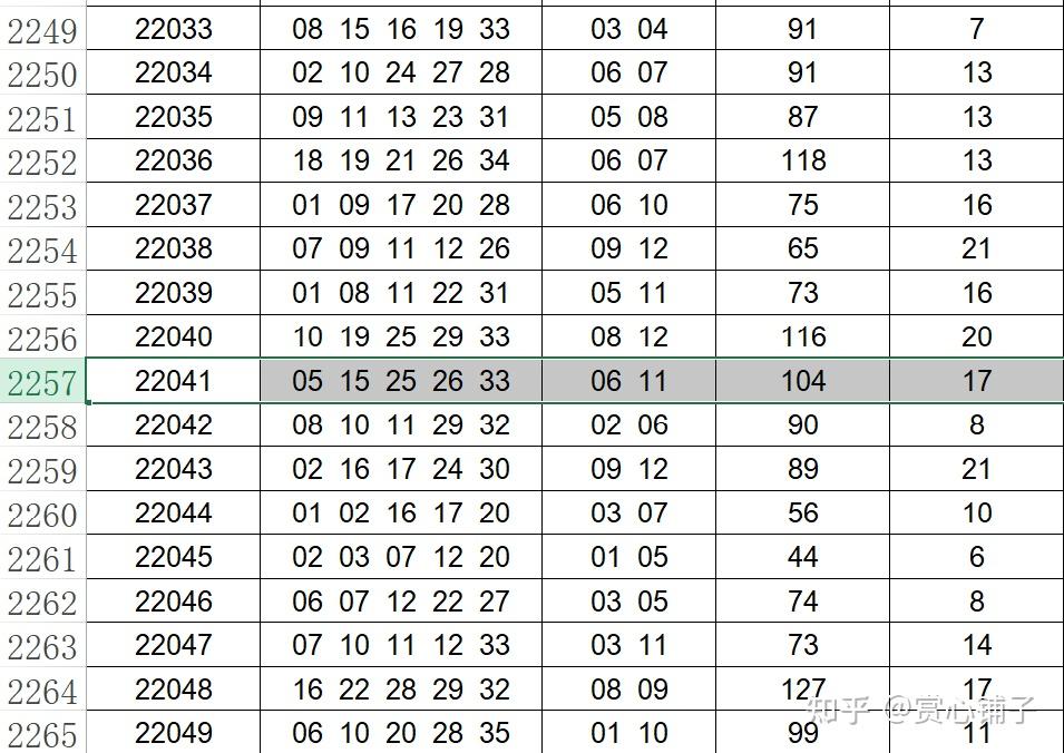 2025澳门正版开奖结果209,澳门正版开奖结果，探索与解析（2025年展望及209期分析）