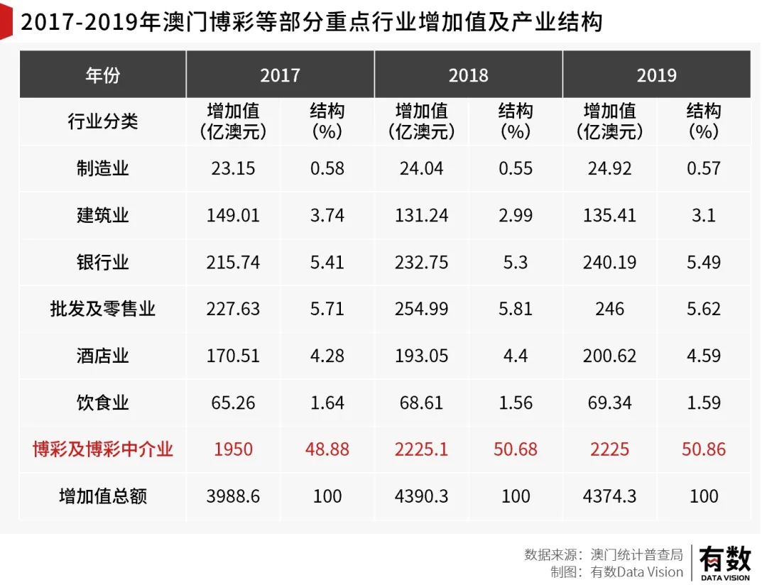 2025年1月 第3页