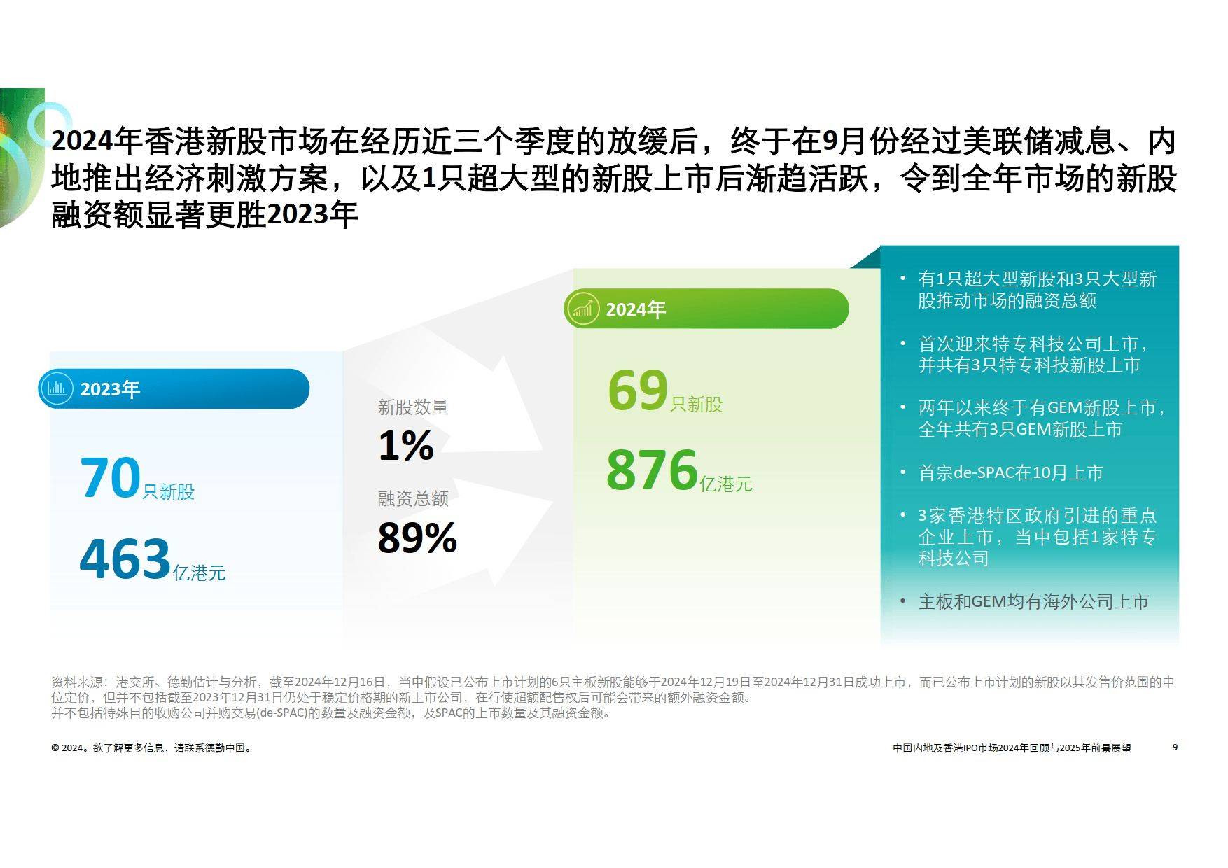 澳门王中王100%的资料2025年,澳门王中王的未来展望，2025年的100%资料解析