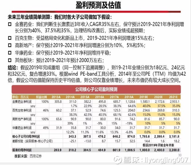 2025年天天开好彩资料,探索未来，2025年天天开好彩的无限可能