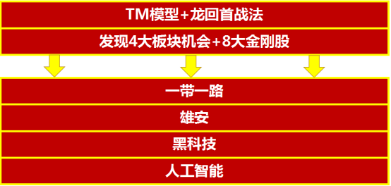 2025年澳门管家婆三肖100%,探索澳门管家婆三肖预测——揭秘未来的秘密（2025年预测版）