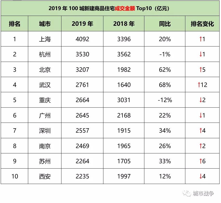 企业文化 第75页