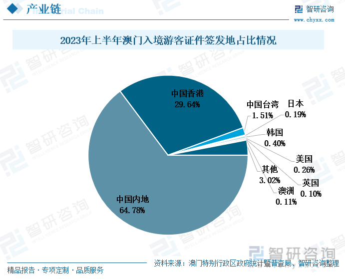 2025澳门彩生肖走势图,澳门彩生肖走势图，探索未来的预测与奥秘（2025年分析）