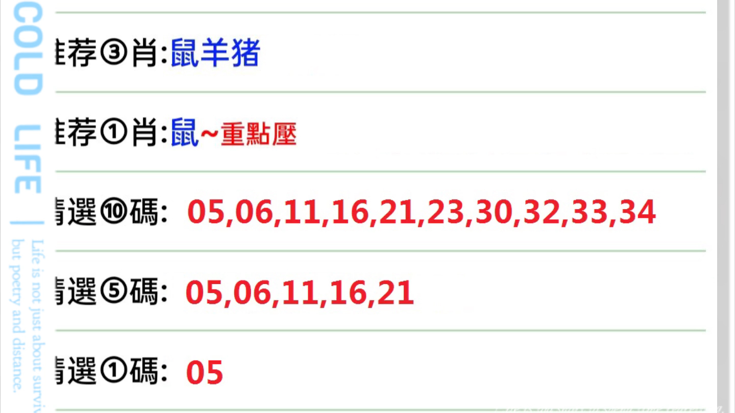 澳门生肖走势图精准,澳门生肖走势图精准预测——探索未来的奥秘