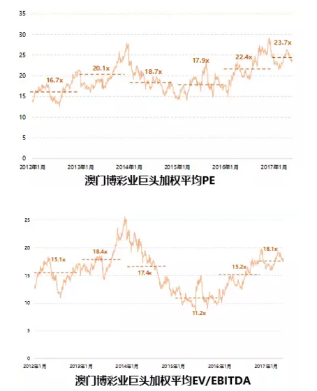 新2025年澳门天天开好彩,新澳门新气象，2025年天天开好彩的展望与体验