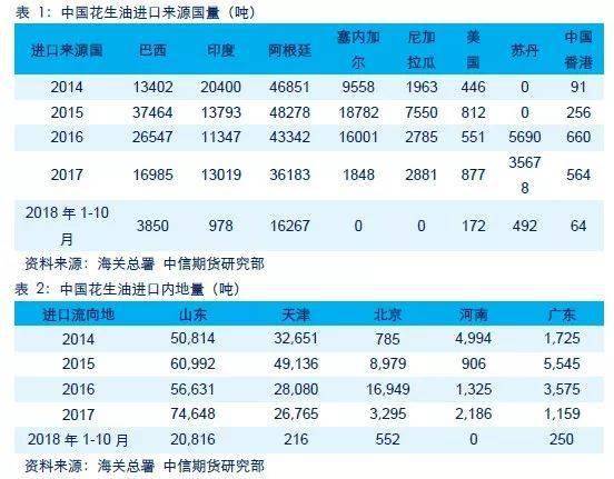 澳门平特一肖100准,澳门平特一肖100准预测与探索