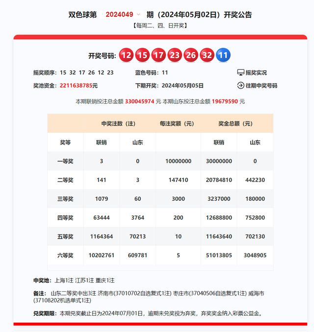 2025年2月2日 第37页