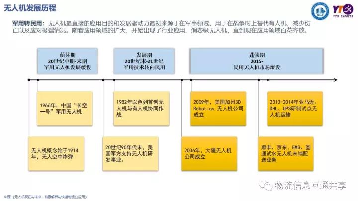 2025新澳最快最新资料,探索未来，新澳的快速发展与最新资料解读（2025展望）