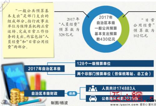 2025正板资料免费公开,迈向公开透明，2025正板资料的免费公开时代来临