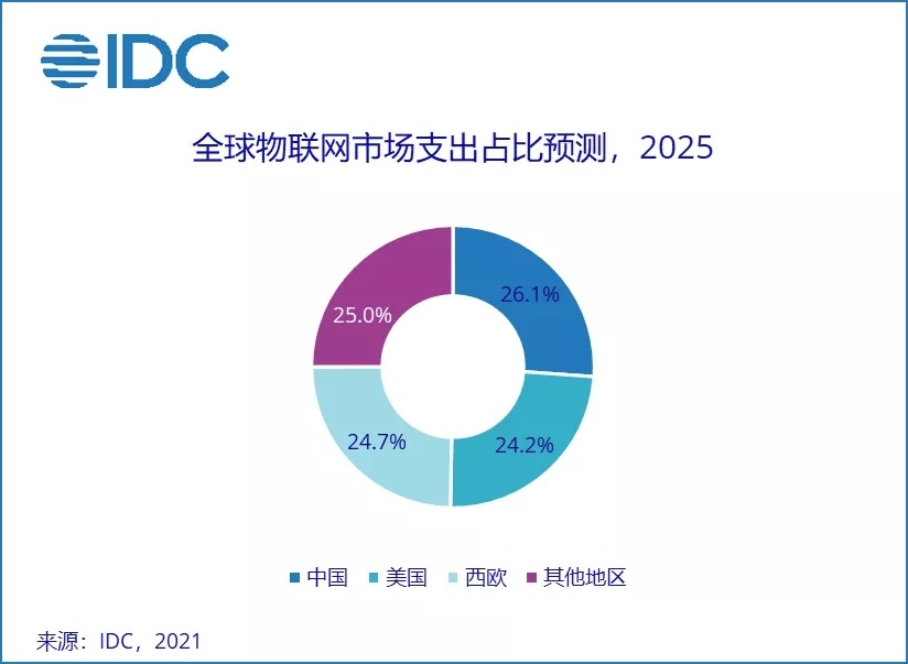 2025澳门今晚开什么号码,澳门彩票的未来趋势与号码分析——以今晚开奖的2025年澳门彩票为例