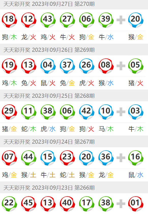 新澳门天天彩2025年全年资料,新澳门天天彩2025年全年资料深度解析