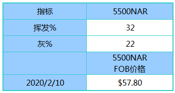 新澳天天开奖资料大全最新100期,新澳天天开奖资料大全最新100期，深度解析与预测