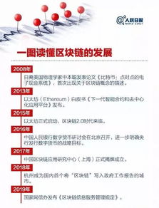 2025年最新开奖结果,揭秘未来之门，2025年最新开奖结果概览