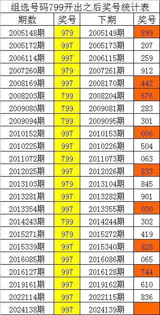 2025特马今晚开奖,关于今晚特马开奖的期待与畅想——走向未来的幸运之旅