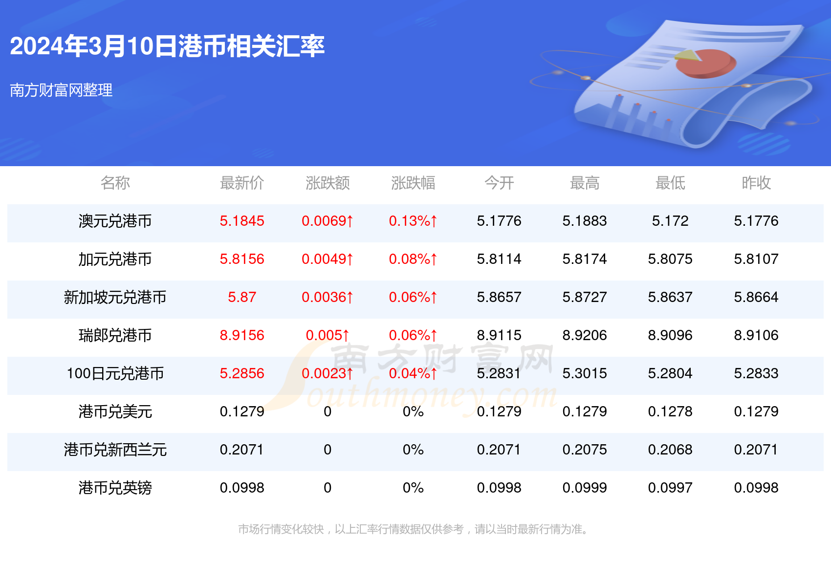 2025新澳历史开奖记录香港开,探索新澳历史开奖记录与香港开彩文化交融的未来