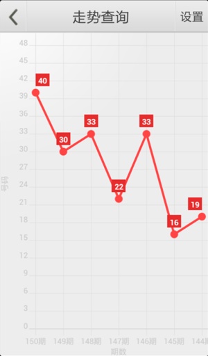 资讯 第21页