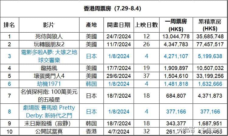 香港最快最精准免费资料,香港最快最精准的免费资料，探索信息的速度与准确性