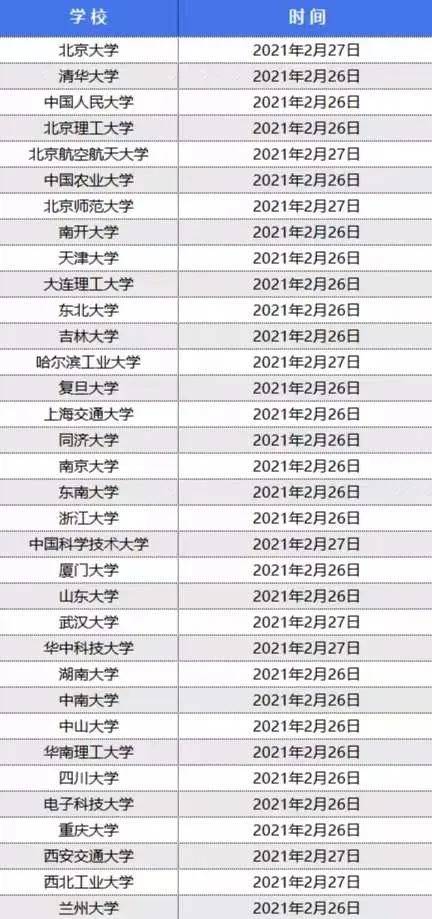 新澳今晚开奖结果查询表34期,新澳今晚开奖结果查询表第34期全面解析