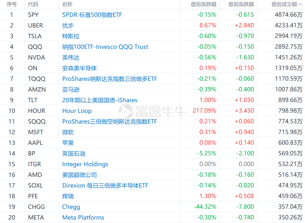 企业文化 第14页