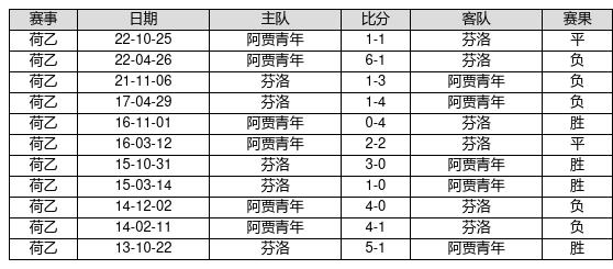 澳门特马今期开奖结果2025年记录,澳门特马今期开奖结果及未来展望，聚焦2025年记录